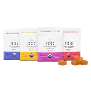 Travel Pack Gummies Bundle